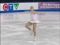 2006 Canadian Championships Signe Ronka
