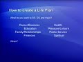 Life Planning & Time Management For Mortgage Professionals