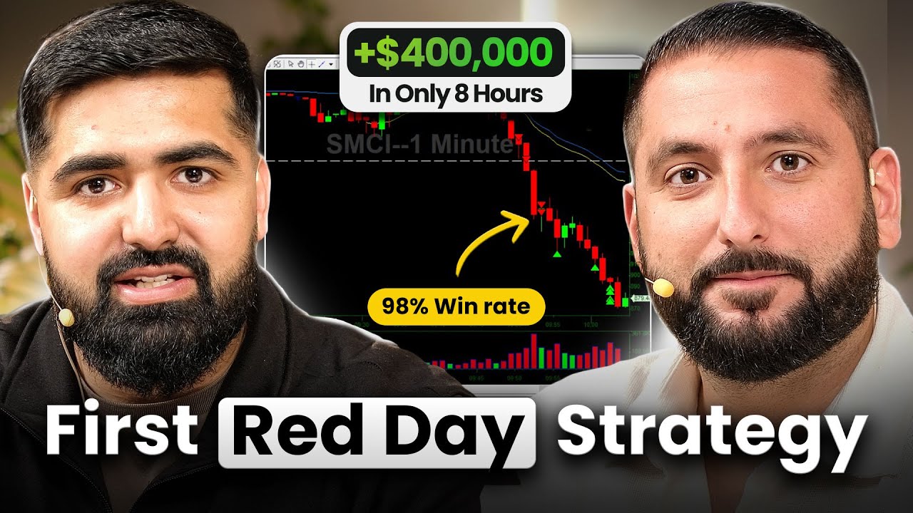 STEAL This INSANE Simple 98% Win Rate Short Trading Strategy