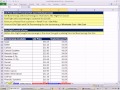 Excel 2010 Business Math 57: Calculating Single Trade Discounts and Net Cost (Wholesale Cost)