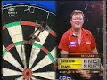 Bristow V Evans 1997 Bristow V Evans 1997