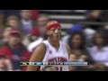 Pistons vs. Bucks Game Recap 2009.12.04