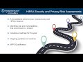 HOW TO SUCCESSFULLY COMPLETE YOUR HIPAA SECURITY RISK ASSESSMENT