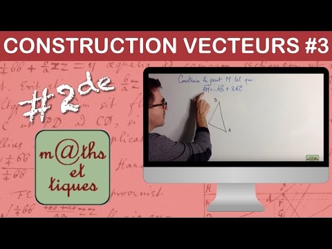 Image de prévisualisation YouTube