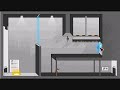 Portal Flash Version prt2