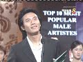 Qi yuwu-star awards 04