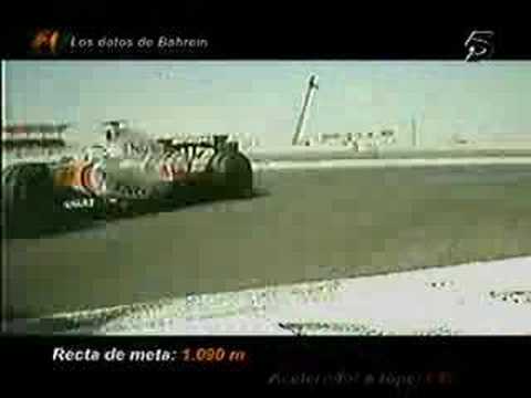 Circuito de Bahrein