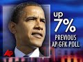 AP-GfK Poll: Presidential Race Tightens AP-GfK Poll: Presidential Race Tightens