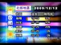 氣象預報 20091212