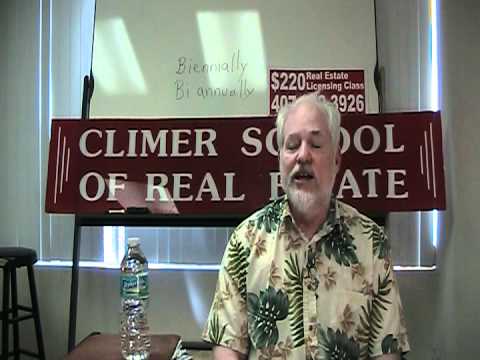 how to prep for real estate exam