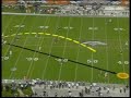 NFL on ESPN 2 NFL on ESPN 2
