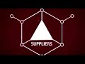 http://www.logisticsclub.com CEVA introduction video clip