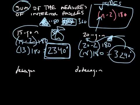 how to prove the sum of interior angles is (n-2)180