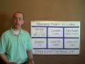 Memory Foam vs Latex Mattress Beds : Compare strengths and weaknesses, advantages and disadvantages