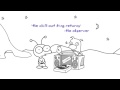 clip video Moby Wait For Me