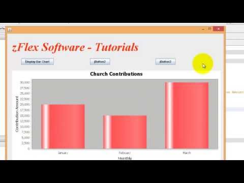 how to draw jfreechart in jsp