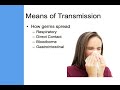 Infectious Agents Part 1