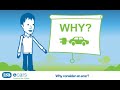 Click here to watch this video Ireland Initiative - eCars Animation