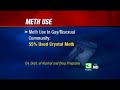 High Meth Abuse Rates Found In Gay Population