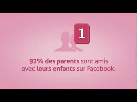Image de prévisualisation YouTube