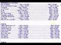 Rock-Band-gold-star-