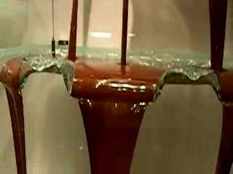 Happy Easter! Silly & Strange Uses of Chocolate 0 Happy Easter! Silly & Strange Uses of Chocolate