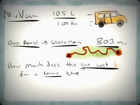 how to estimate gas cost for a trip