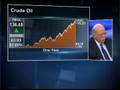Hedge fund manager Michael Steinhardt Interview (07/08/2008)