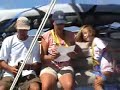 Crossing the Equator