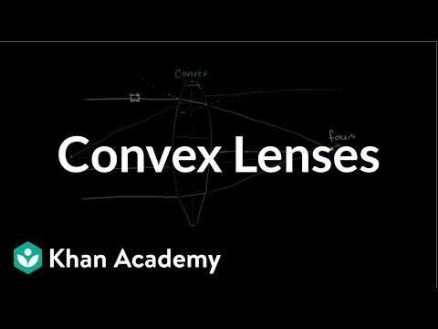 Convex lenses