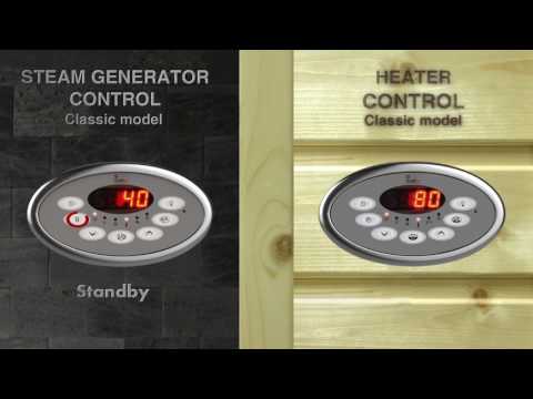 SAWO Steam Generator Control VS Heater Control