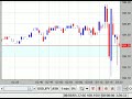 ?)FOMC???????2008?8?5?27?15?