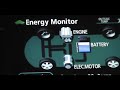 Toyota Prius City Gas Mileage
