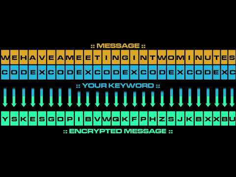 how to break vigenere cipher