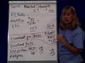 Financial Performance 11 Market Strength Ratios