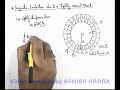 Magnetic-Induction-due-to-a-Tightly-Wound-Toroid