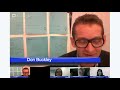 Design Thinking for Education Leaders - YouTube