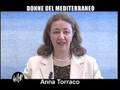 Le promesse di Lotito