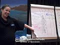 Maui mastermind, david finkel, and stephen wilklow deliver in denver