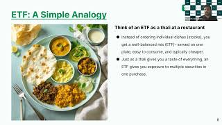Exploring the World of ETFs I FinnFit Wednesday Webinar #33