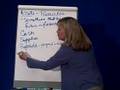 Accounting Basics 3- Assets