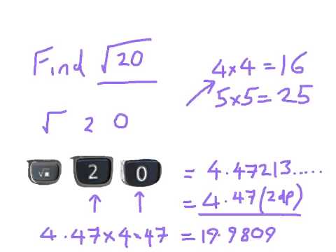 how to calculate square root
