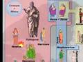 Pythagoras Rap Music Video