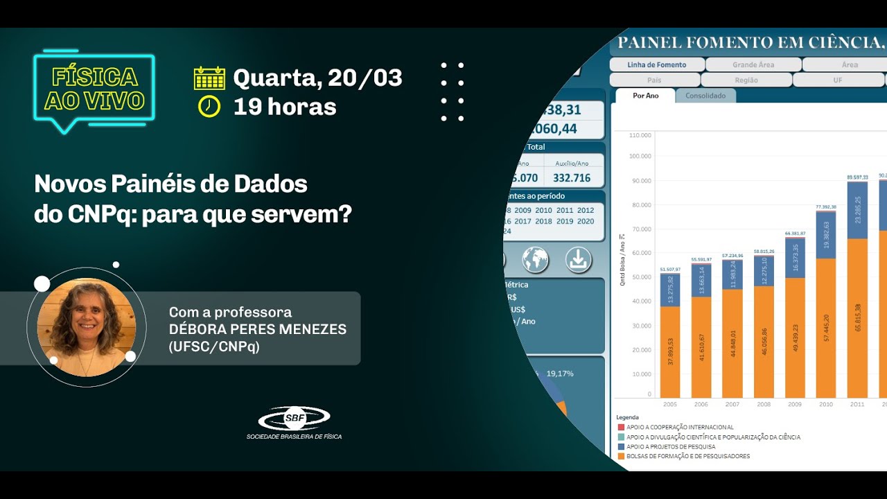 Novos Painéis de Dados do CNPq: para que servem?
