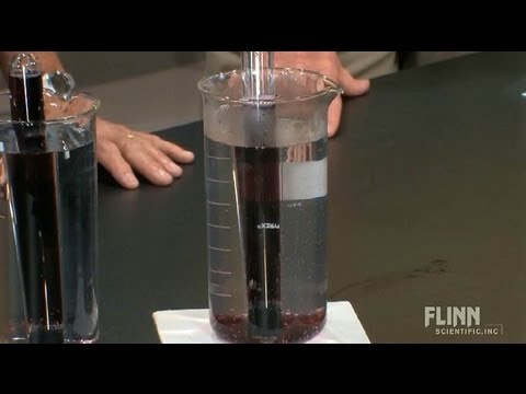 how to dissolve gas in water