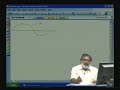 Lecture - 30 Speed Control of Induction Motor Part - 1 Lecture - 30 Speed Control of Induction Motor Part - 1