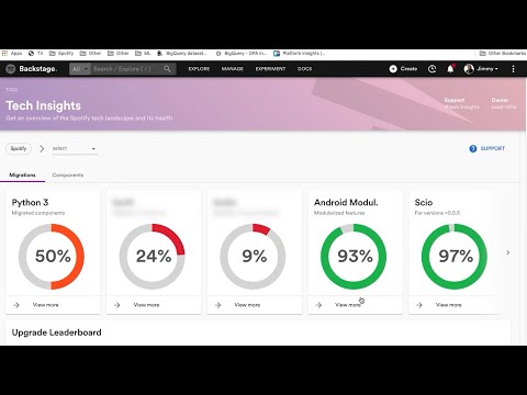 Manage your tech health