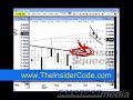Currency Trading - TheInsiderCode.com Mac X pt.10g Currency Trading - TheInsiderCode.com Mac X pt.10g