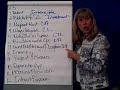 Financial Reporting & Analysis 2-Classified BS Financial Reporting & Analysis 2-Classified BS