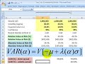 Liquidity adjusted value at risk (LVaR)